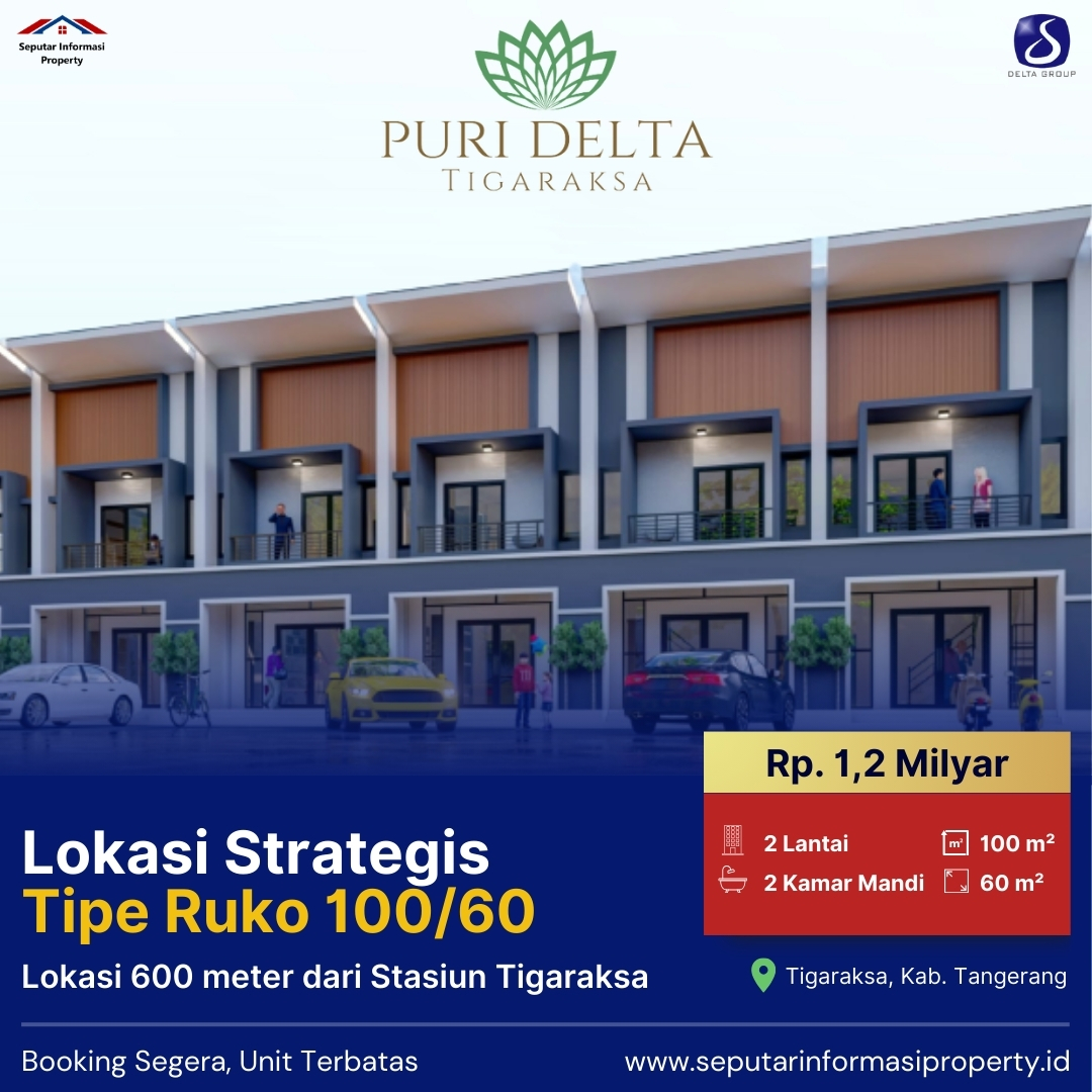 Listing Ruko 2 Lantai Puri Delta Tigaraksa